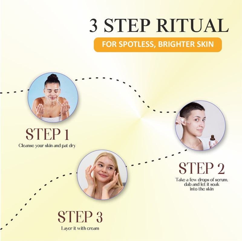 Raza Rida Care Vitamin C Serum 3 step ritual